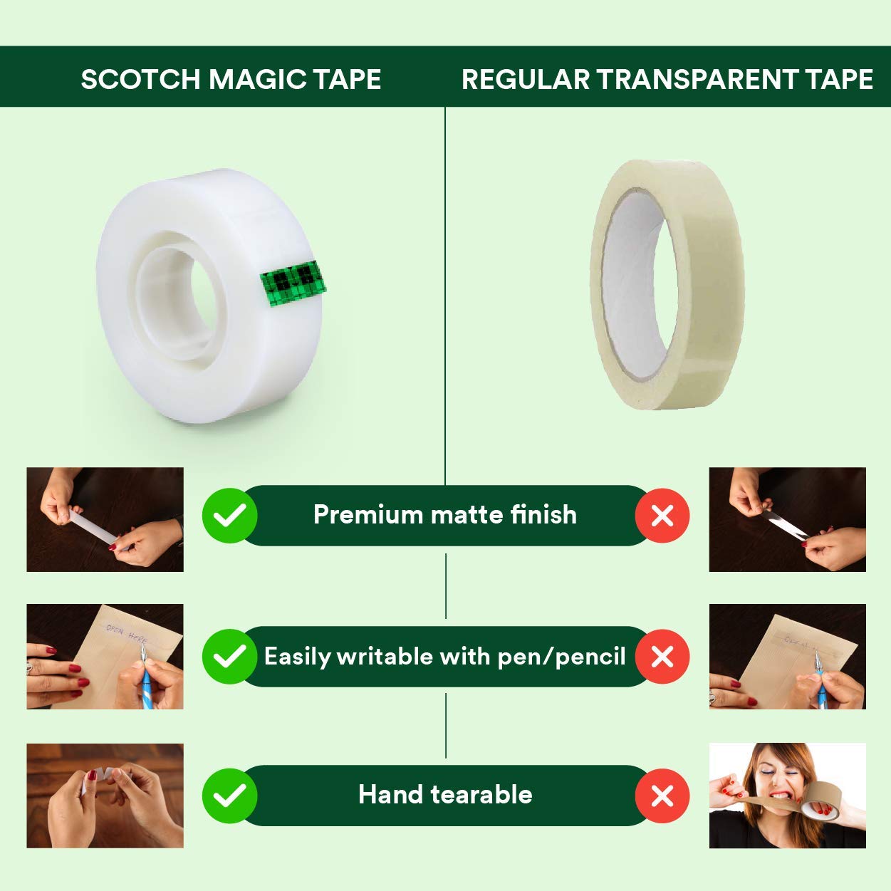 3M, Magic Tape - SCOTCH | Dispenser Pack.