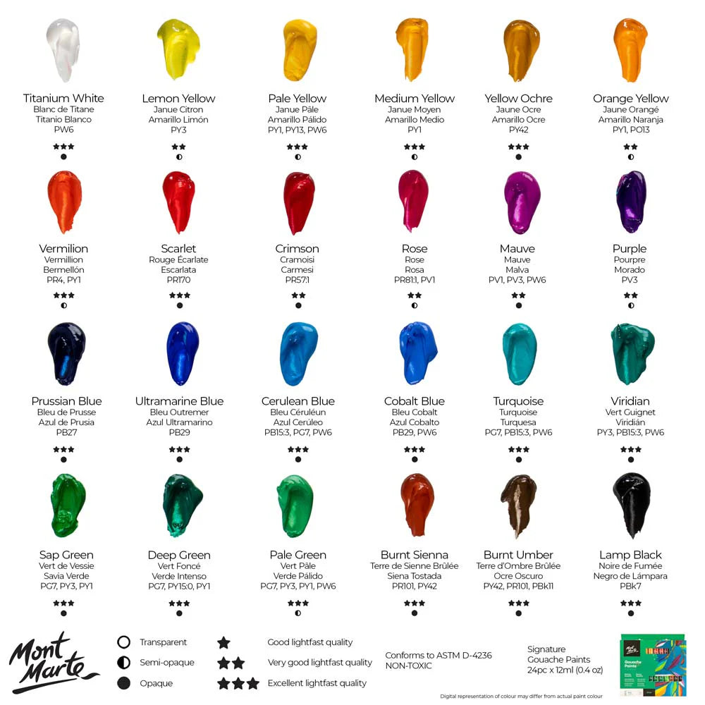 MONT MARTE, Gouache Paints | Signature | 24pc | 12ml.