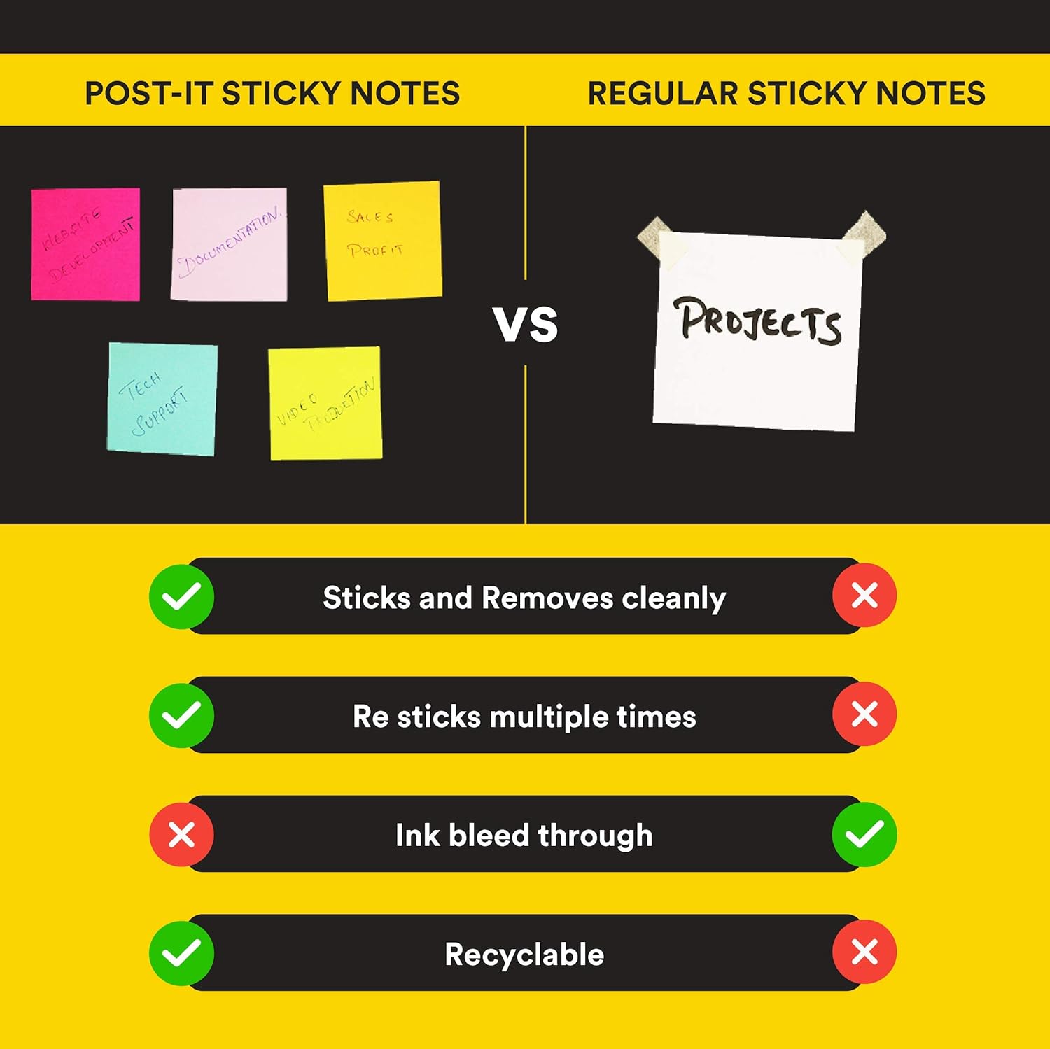 3M, Sticky Notes - Post It | 3 Colors | 135 Sheets | 3 x 3 Inch.
