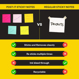 3M, Sticky Notes - Post It | 3 Colors | 135 Sheets | 3 x 3 Inch.