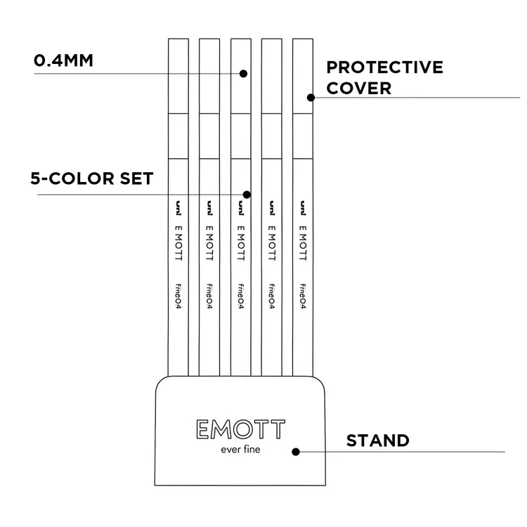 UNIBALL, Colourliner - EMOTT | 05 | Set of 5 | 0.4 mm.